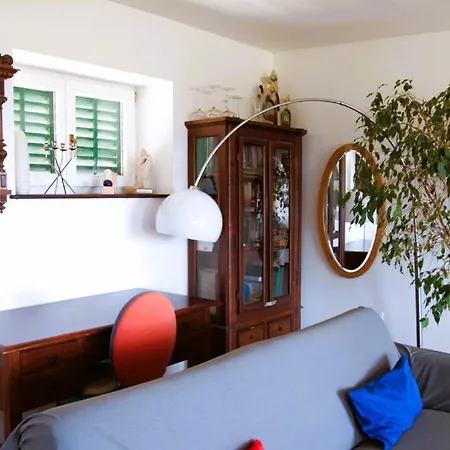 Vila Jelena By Guide